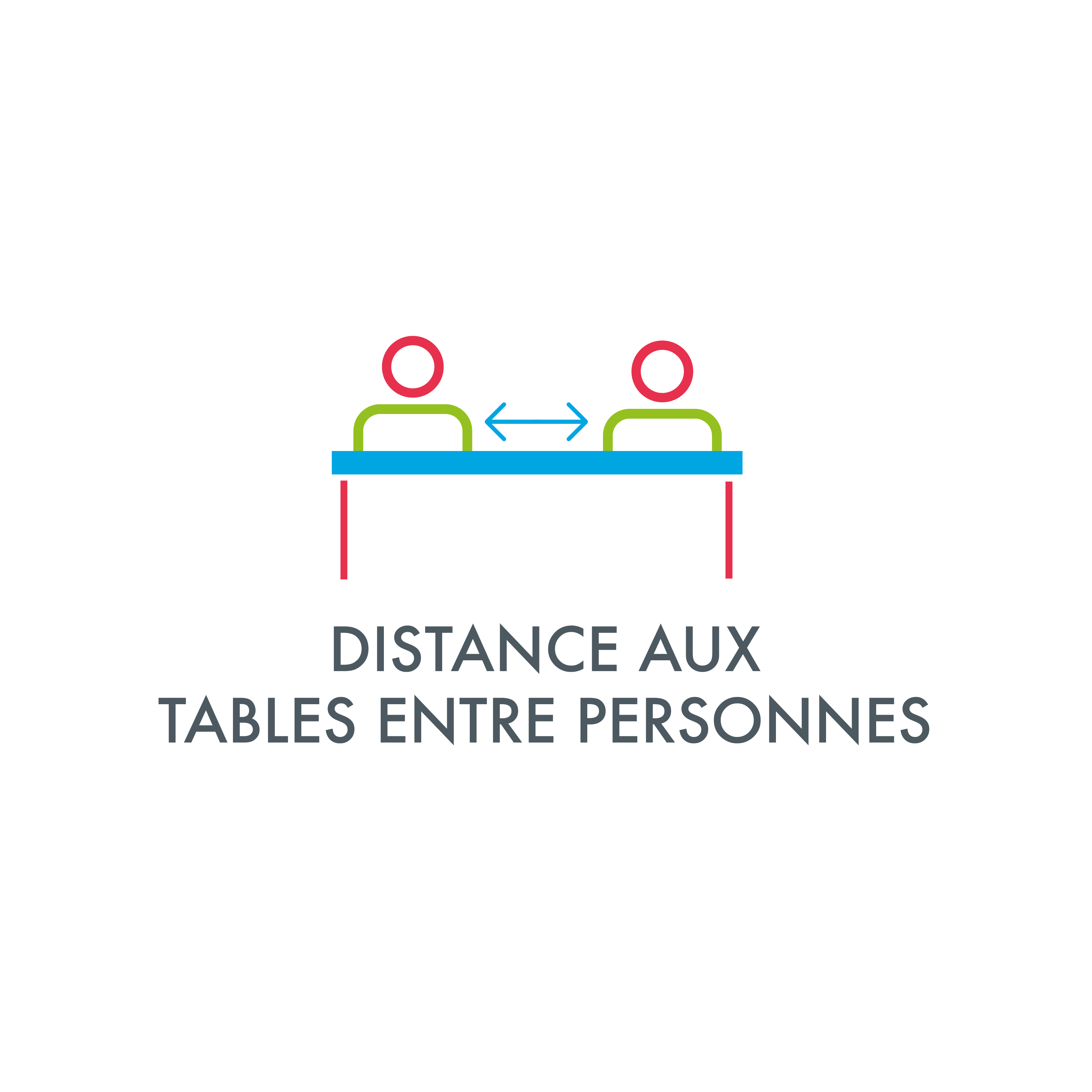 Distance_aux_tables_entre personnes