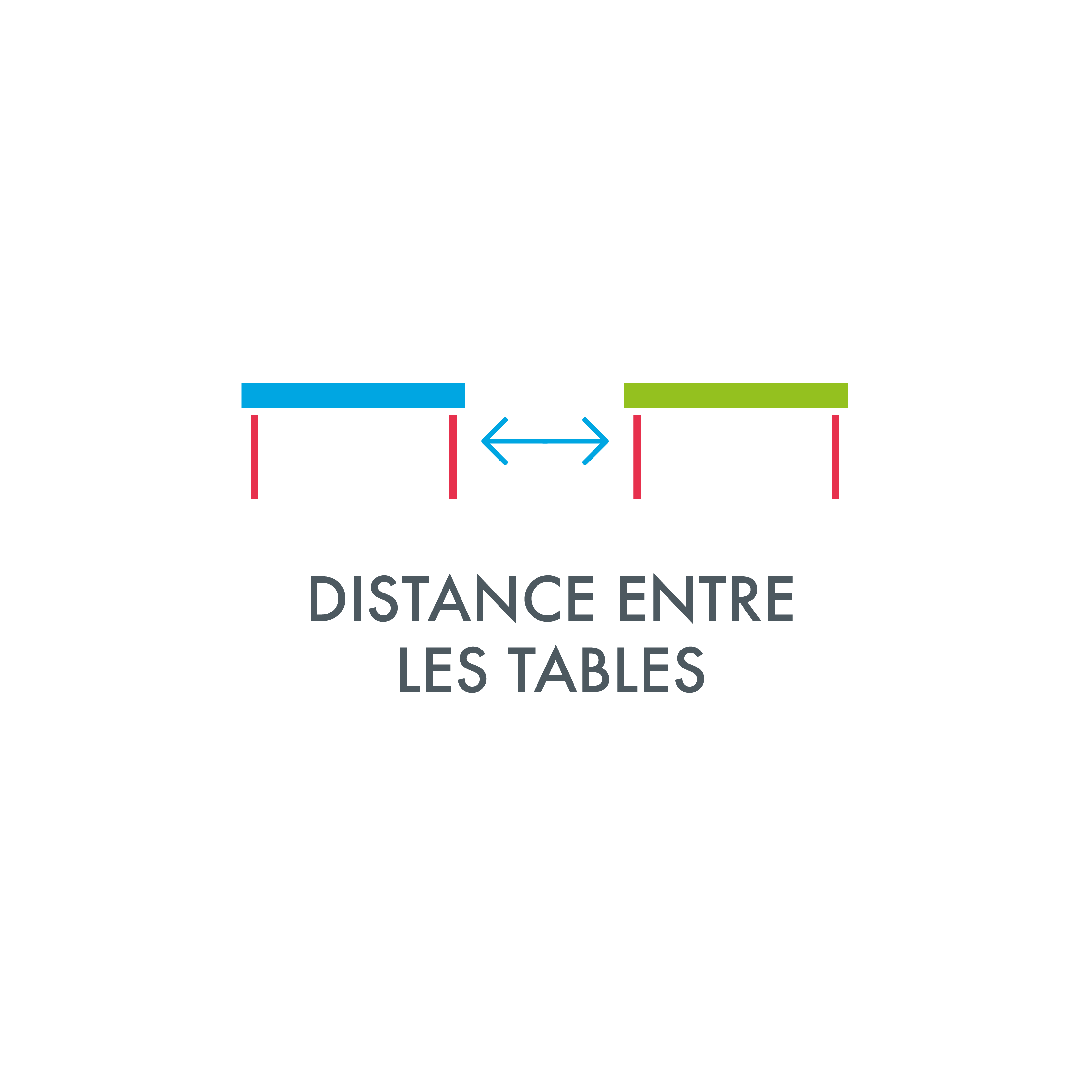 Distance_entre_les tables
